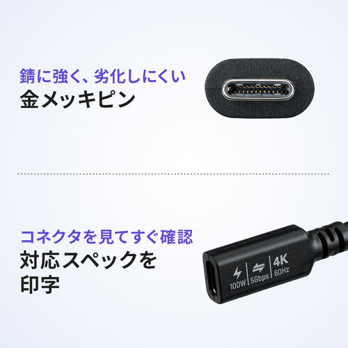 USB Type-C 延長ケーブル 1m USB 5Gbps USB PD 100W 4K/60Hz対応
