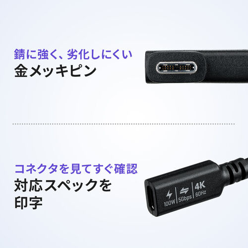 USB Type-C 延長ケーブル L字コネクタ 1m USB 5Gbps USB PD 100W 4K/60Hz対応