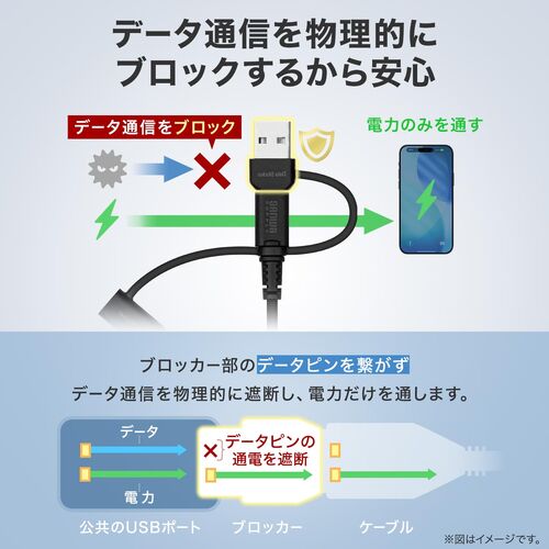 USBケーブル USB-C USB-A データブロッカー データ通信遮断 データ抜き取り対策 PD60W USB2.0 シリコンケーブル 1m ブラック