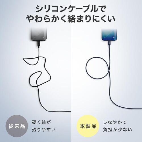 USBケーブル USB-C USB-A データブロッカー データ通信遮断 データ抜き取り対策 PD60W USB2.0 シリコンケーブル 1m ホワイト