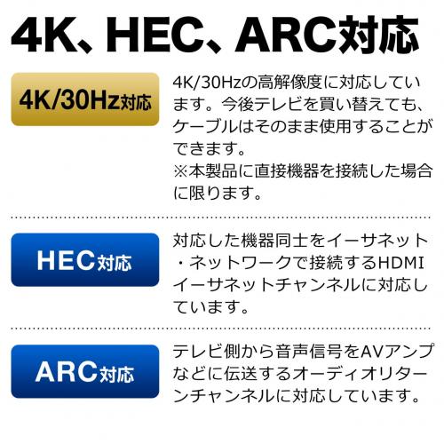 抜けにくいHDMI延長ケーブル(20cm・4K/30Hz・3D・ARC対応・ラッチ内蔵・タイプAオス/タイプAメス・ブラック)