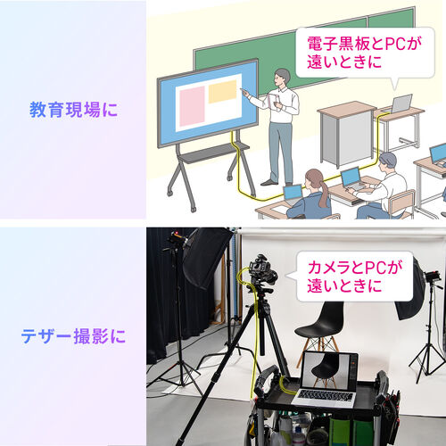 【アウトレット】USB Type-Cケーブル 7m USB 5Gbps USB PD75W 充電 データ転送 映像出力対応 ブラック