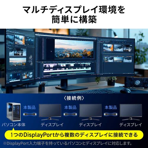 DisplayPortケーブル 2m ver2.1 VESA認証品 80Gbps DHDR対応 4K/240Hz 16K/120Hz ブラック