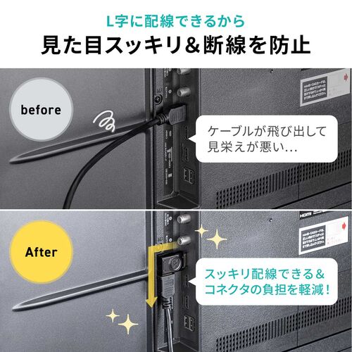 HDMI変換アダプタ マグネット接続式 L型 左向き 8K/60Hz 4K/120Hz対応