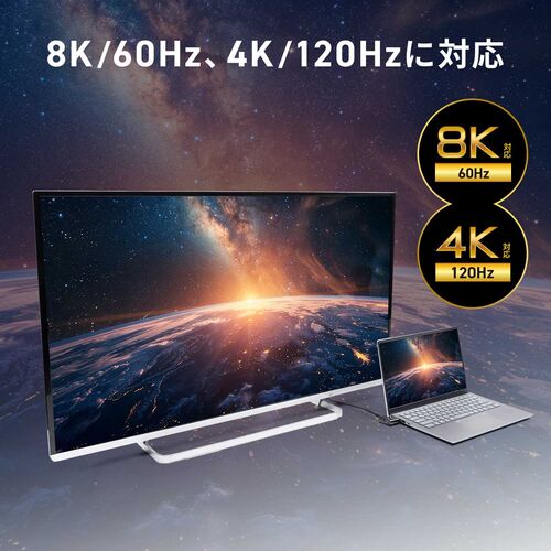 HDMI変換アダプタ マグネット接続式 L型 左向き 8K/60Hz 4K/120Hz対応