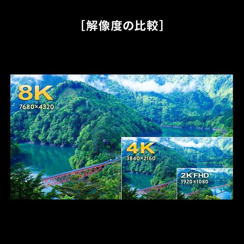 HDMI変換アダプタ マグネット接続式 L型 左向き 8K/60Hz 4K/120Hz対応