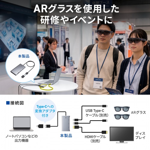 USB-C - HDMI 変換アダプタ 4K×3 拡張 3画面 HDMI×1 USB-C×2 ディスプレイアダプタ