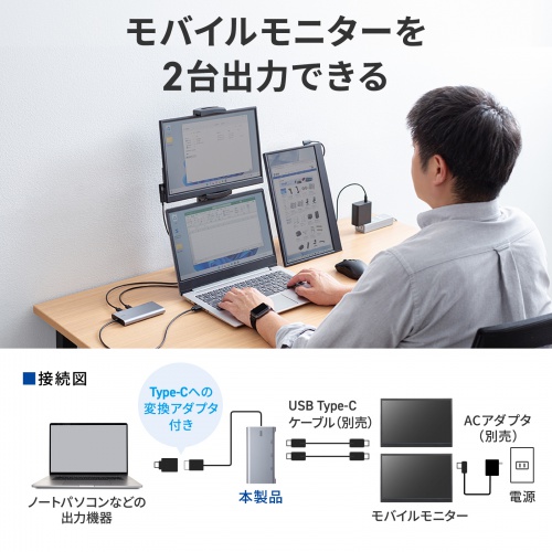 USB-C - HDMI 変換アダプタ 4K×3 拡張 3画面 HDMI×1 USB-C×2 ディスプレイアダプタ