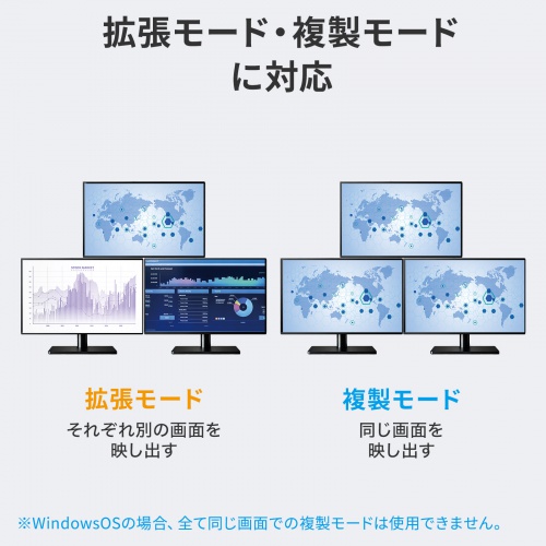 USB-C - HDMI 変換アダプタ 4K×3 拡張 3画面 HDMI×1 USB-C×2 ディスプレイアダプタ