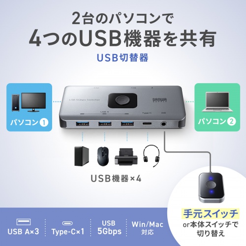 USB切替器 4台 2入力4出力 USB 5Gbps対応 手元スイッチ付き