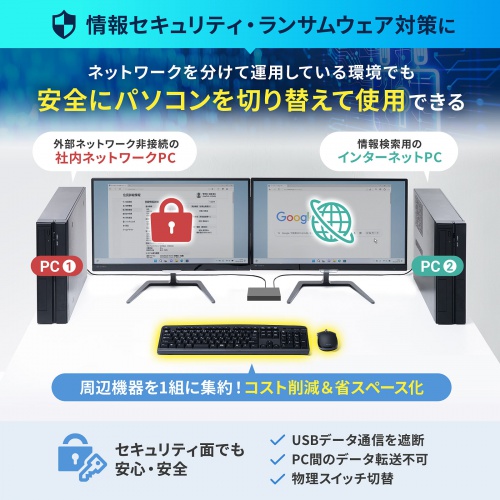 USB切替器 4台 2入力4出力 USB 5Gbps対応 手元スイッチ付き