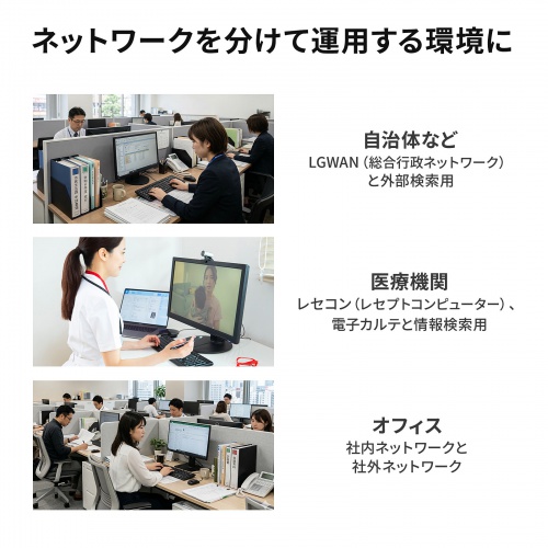 USB切替器 4台 2入力4出力 USB 5Gbps対応 手元スイッチ付き