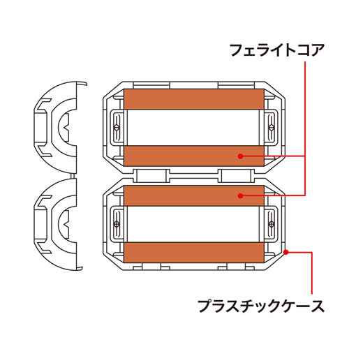 フェライトコア 直径3～5mmのケーブルに対応 2個入り 高周波ノイズフィルター