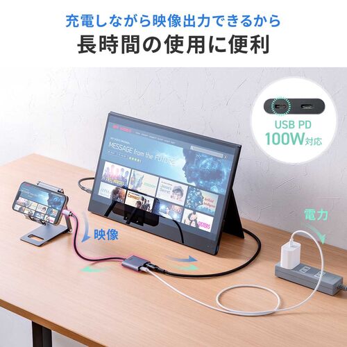 【アウトレット】USB Type-C 拡張アダプタ ARグラスアダプター USB PD 100W対応 Xreal Air 2 Pro対応