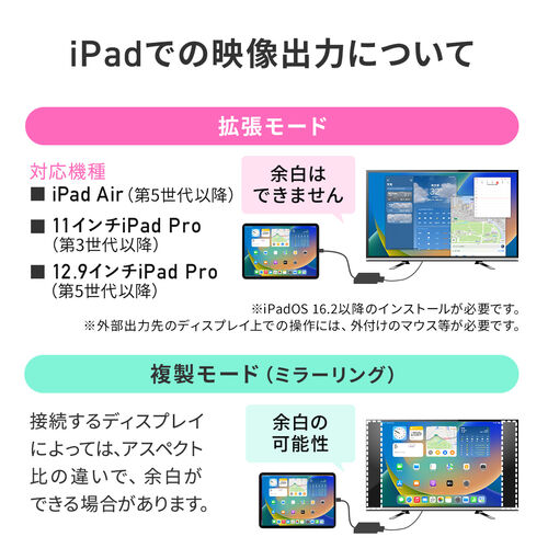 【アウトレット】USB Type-C 拡張アダプタ ARグラスアダプター USB PD 100W対応 Xreal Air 2 Pro対応