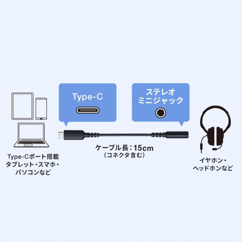 USB Type-C 3.5mmジャック変換アダプタ 96kHz/24bit対応DAC搭載 ケーブル長15cm