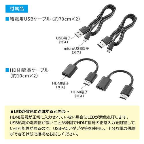 ワイヤレスHDMIエクステンダー 送受信機セット フルHD 最大15m