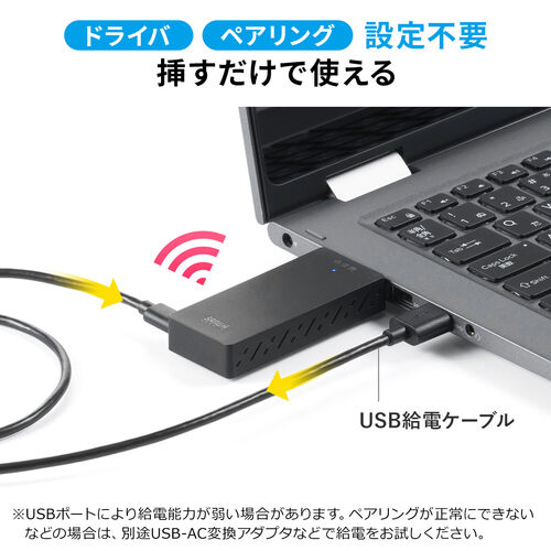 Amazon | ワイヤレス HDMI 送受信機セット 無線 HDMI