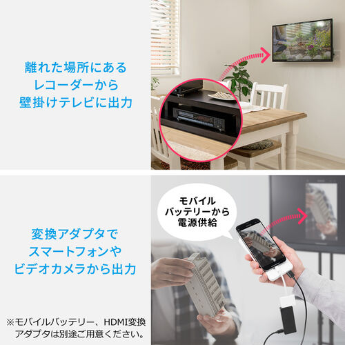 ワイヤレスHDMIエクステンダー 送受信機セット フルHD 最大15m 無線