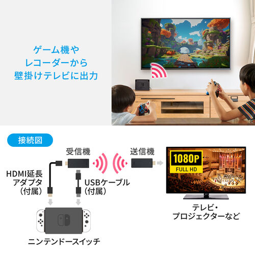 ワイヤレスHDMIエクステンダー 送受信機セット フルHD 最大15m 無線 HDMI延長器