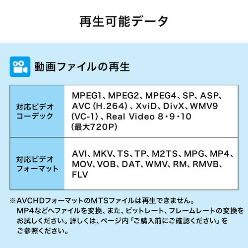 メディアプレーヤー SDカード USBメモリ 動画 音楽 写真再生 HDMI VGA コンポジット接続