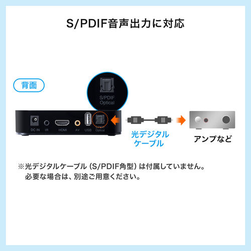 メディアプレーヤー SDカード USBメモリ 動画 音楽 写真再生 HDMI VGA コンポジット接続