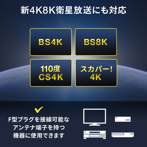 アンテナケーブル 極細 4K/8K対応 S2.5C 片側L字 ねじ式 アンテナコード 同軸ケーブル 3m ホワイト