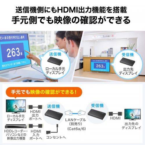 HDMIエクステンダー 最大150m 4K/60Hz フルHD対応 送信機 受信機セット