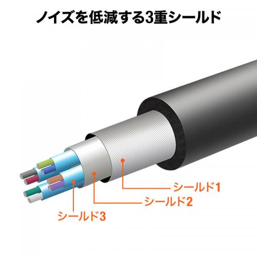 USB3.0延長ケーブル 10m アクティブリピーターケーブル USB Aコネクタ