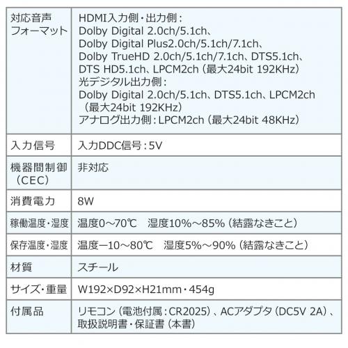 HDMIマトリックス切替器(4K/30Hz対応・4入力2出力・リモコン付き・光