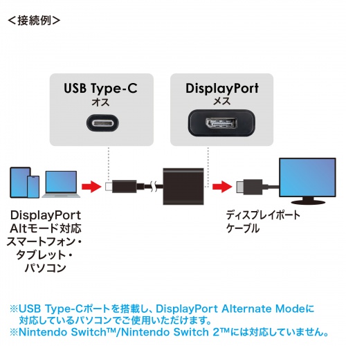 【アウトレット】USB Type-C - DisplayPort 変換アダプタ 4K/120Hz HDR対応 ケーブル長20cm ブラック