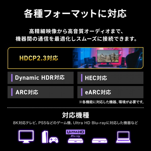 【アウトレット】ウルトラハイスピードHDMIケーブル スリムタイプ 1m 8K/60Hz Dynamic HDR対応 48Gbps UltraHighSpeed認証品
