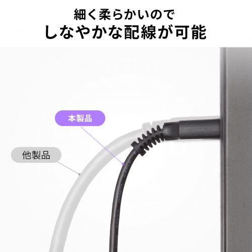 【アウトレット】ウルトラハイスピードHDMIケーブル スリムタイプ 1m 8K/60Hz Dynamic HDR対応 48Gbps UltraHighSpeed認証品