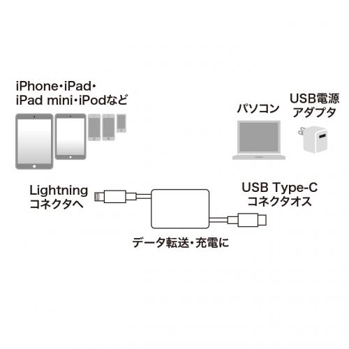 【アウトレット】ライトニング-TypeC巻取りケーブル　1m