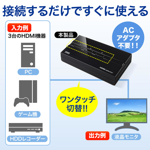 HDMI切替器(3入力1出力・PS4対応・3D対応・電源不要・HDCP対応)/YK