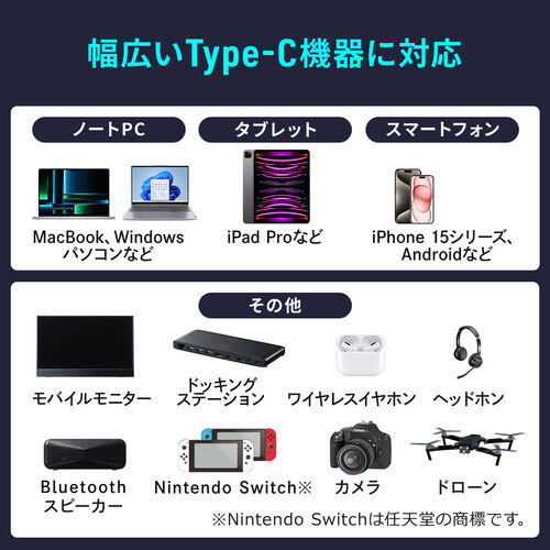 USB Type-Cケーブル USB PD100W対応 電力表示機能付き 1m USB 20Gbps 8K/60Hz対応 やわらかシリコンケーブル