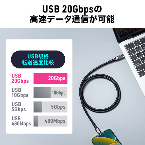 USB Type-Cケーブル USB PD100W対応 電力表示機能付き 1m USB 20Gbps 8K/60Hz対応 やわらかシリコンケーブル