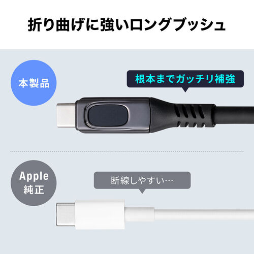 USB Type-Cケーブル USB PD100W対応 電力表示機能付き 1m USB 20Gbps 8K/60Hz対応 やわらかシリコンケーブル