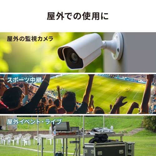 防水SDIケーブル 3m IPX7 HD-SDI/3G-SDI対応 BNCプラグ ブラック