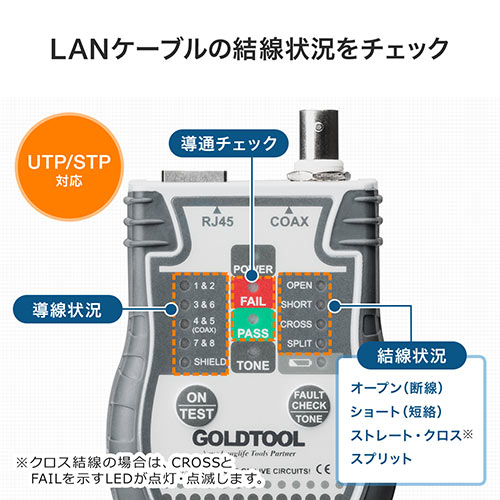 LANテスター RJ-45 複合同軸ケーブル 親機・子機脱着可 リモート対応 LED表示