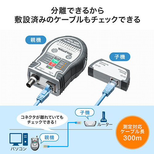 LANテスター RJ-45 複合同軸ケーブル 親機・子機脱着可 リモート対応 LED表示