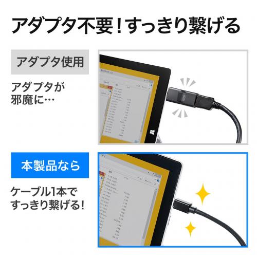 Mini DisplayPort-HDMI変換ケーブル 2m 4K/60Hz対応 アクティブタイプ