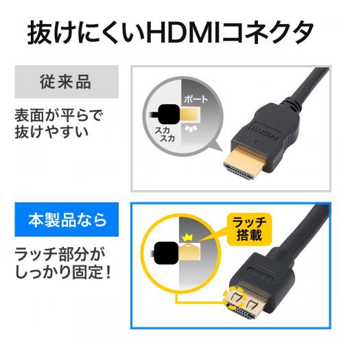 DisplayPort-HDMI変換ケーブル(2m・4K/60Hz対応・アクティブタイプ・DisplayPort・HDMI変換・4K出力可能・ラッチ内蔵)