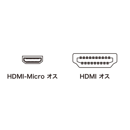 【アウトレット】microHDMIケーブル 5m ブラック