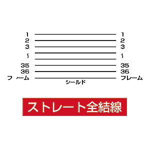 【アウトレット】プリンタ延長ケーブル(2m・セントロニクス36pinメス-セントロニクス36pinオス・ストレート全結線)