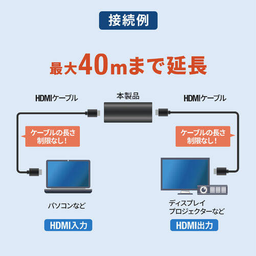 HDMI中継アダプタ 4K/60Hz  HDR ARC対応 18Gbps USB-C外部給電対応