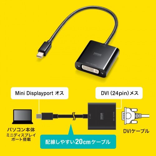 Mini DisplayPort-DVI 変換アダプタ 20cm アクティブタイプ
