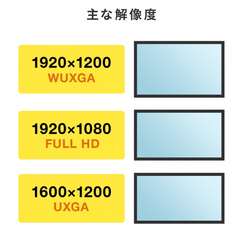 Mini DisplayPort-DVI 変換アダプタ 20cm アクティブタイプ