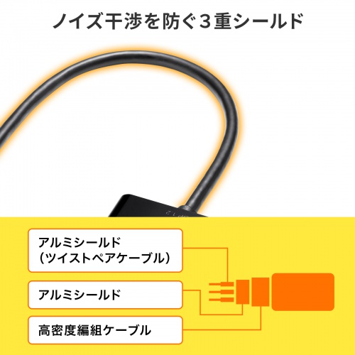 Mini DisplayPort-DVI 変換アダプタ 20cm アクティブタイプ