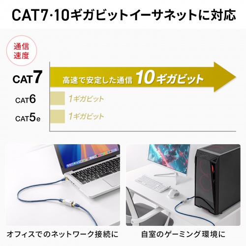 RJ-45中継アダプタ CAT7 10Gbps PoE/PoE+/PoE++ UTP/STP LANケーブル 延長